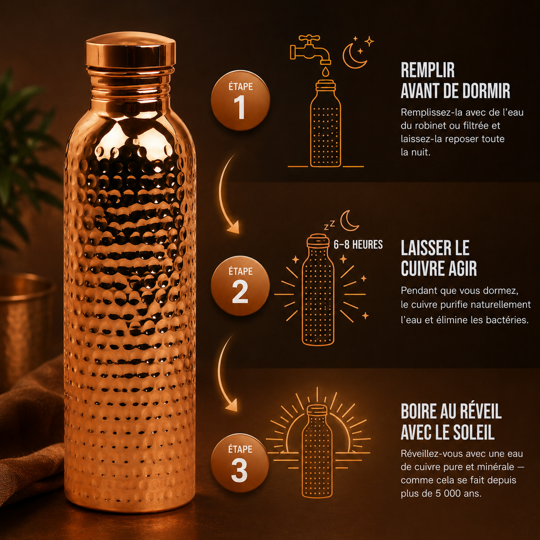 Bouteille en Cuivre Pur — Lumière